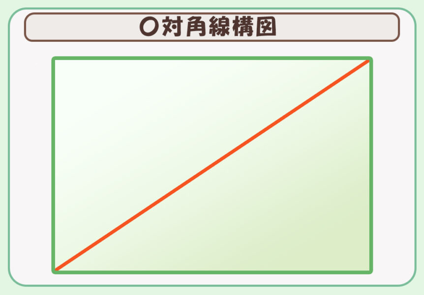 カメラの構図の基本＿対角線構図